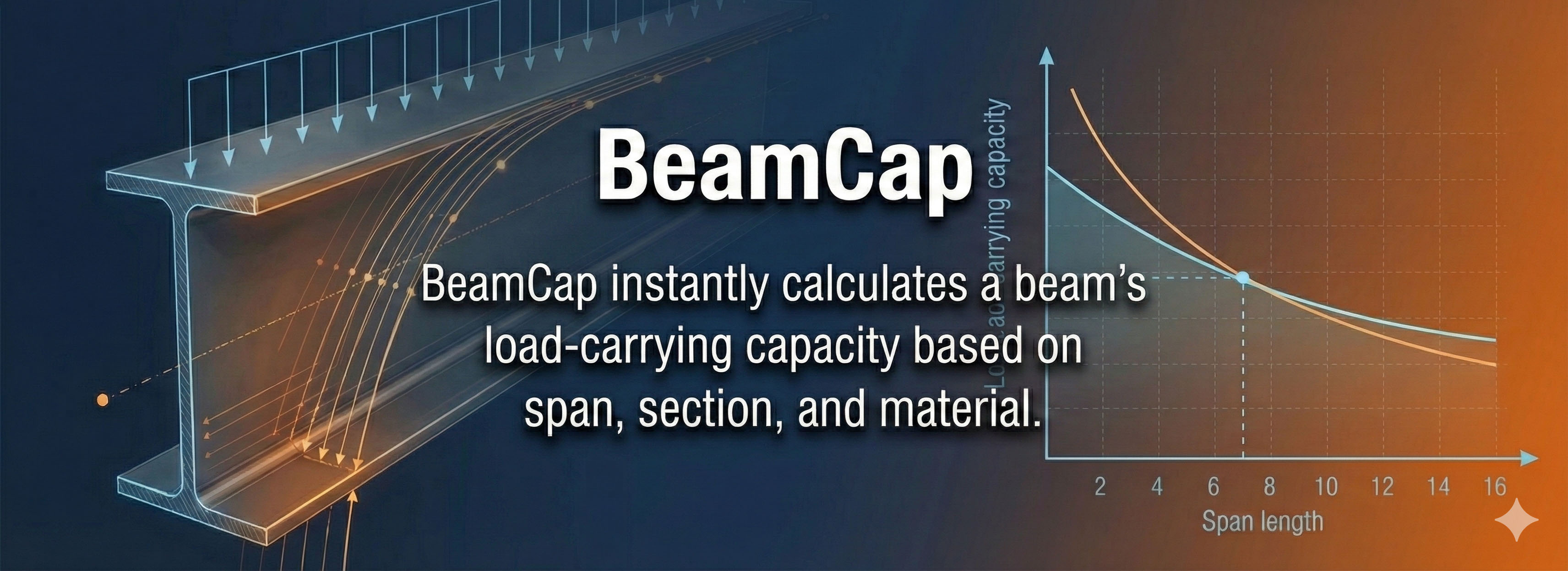 beamcap Image